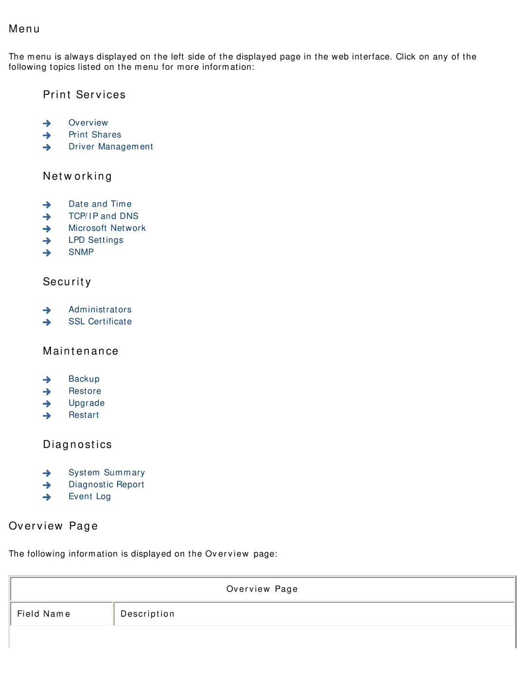 HP 4250 manual Menu, Print Services, Diagnostics, Overview Field Name Description 