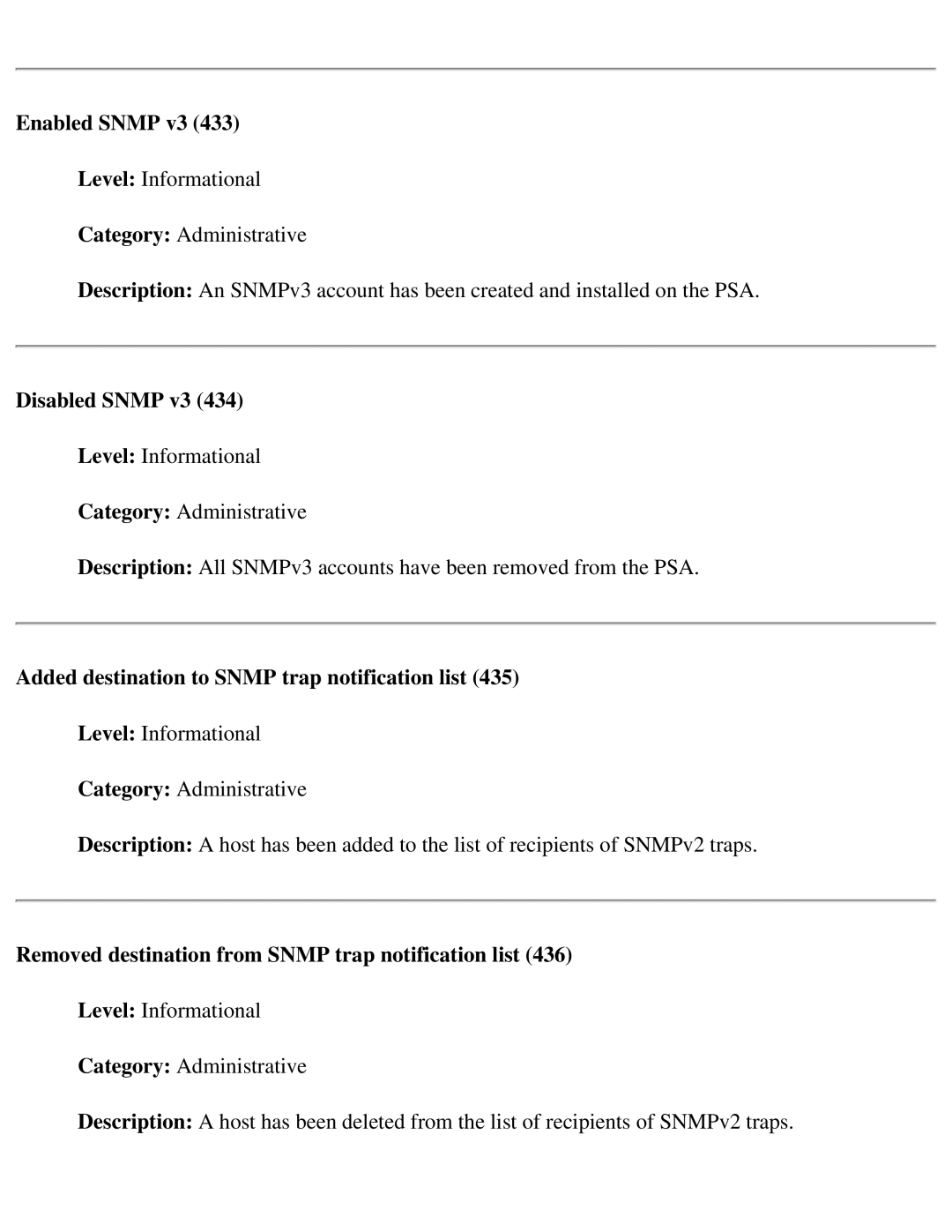 HP 4250 manual Enabled Snmp v3, Disabled Snmp v3, Added destination to Snmp trap notification list 