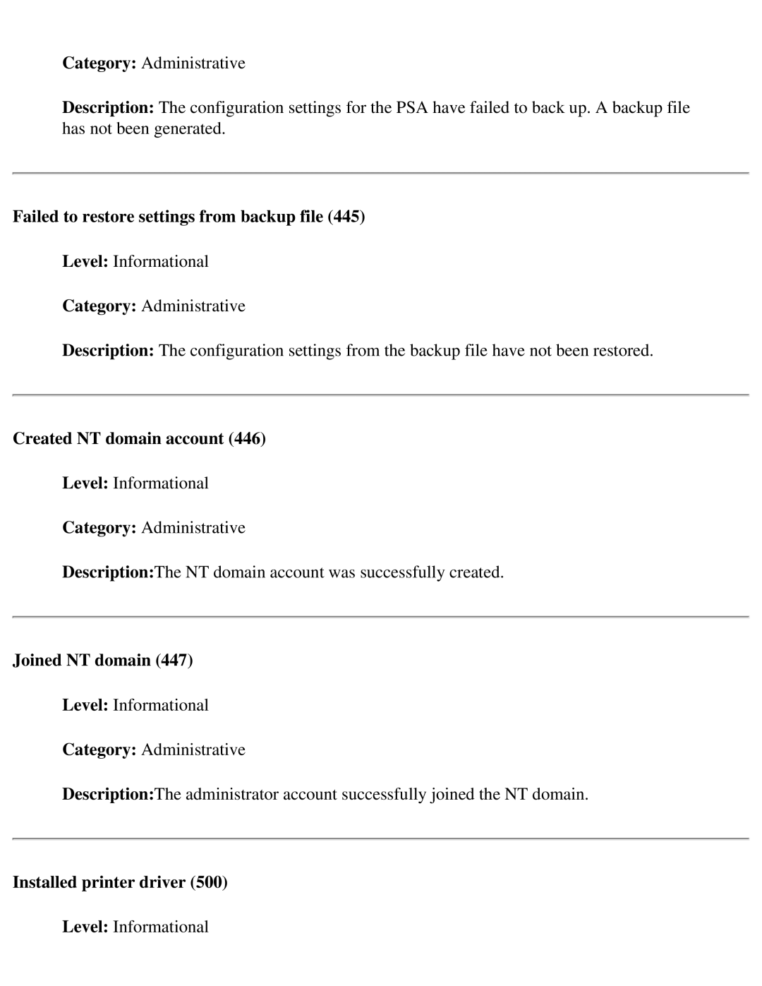 HP 4250 manual Created NT domain account, Joined NT domain, Installed printer driver 