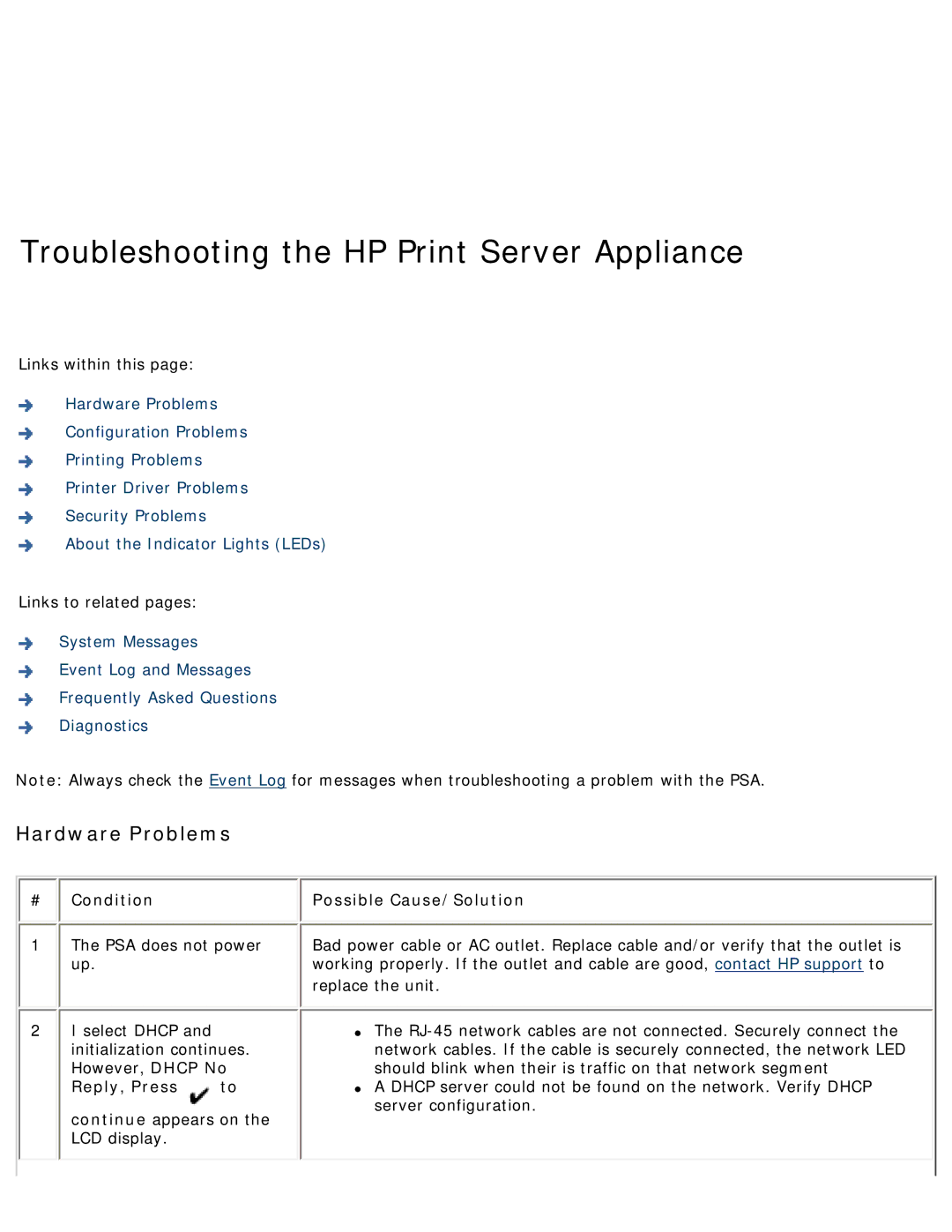 HP 4250 manual Troubleshooting the HP Print Server Appliance, Hardware Problems, # Condition 