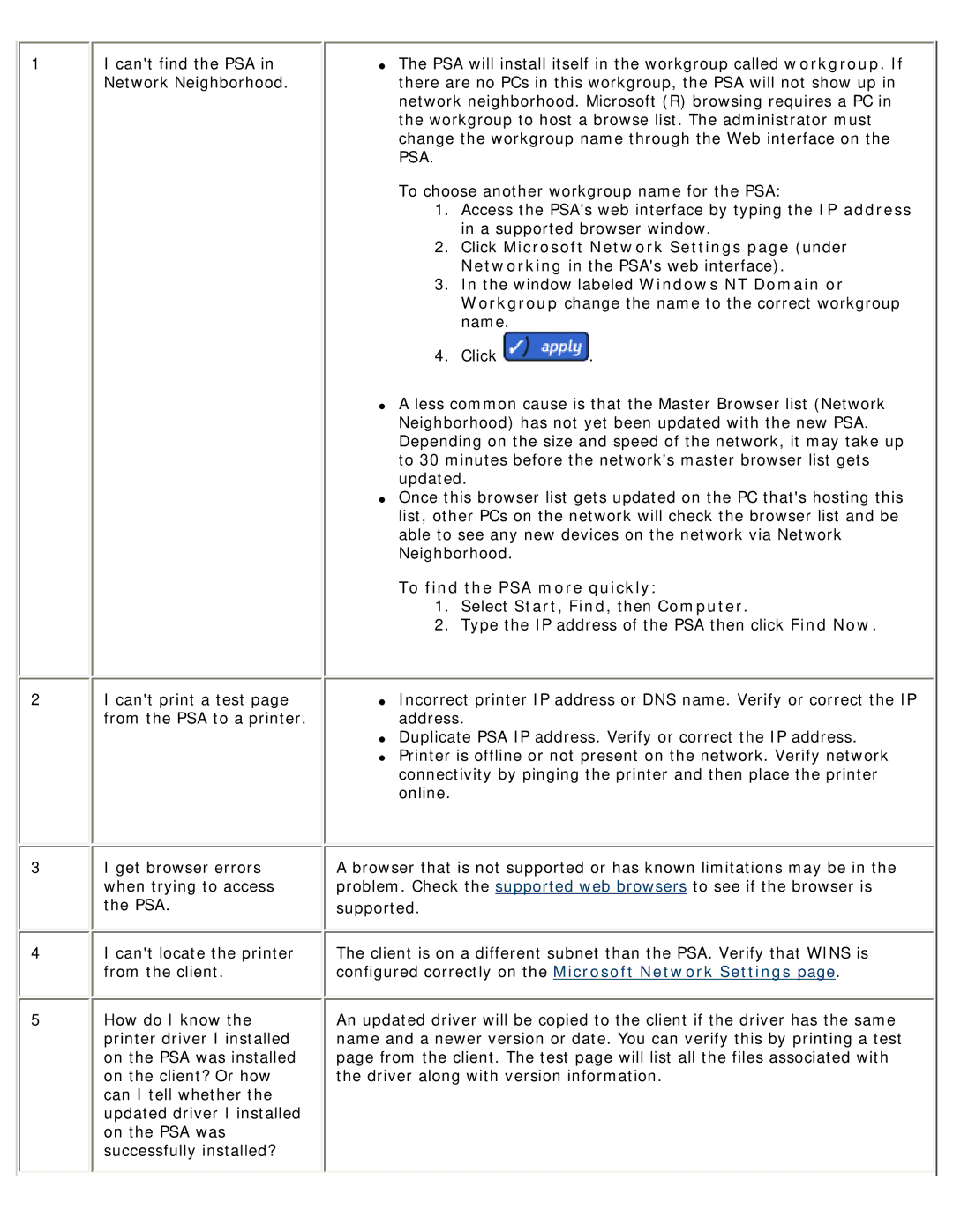 HP 4250 manual To find the PSA more quickly 