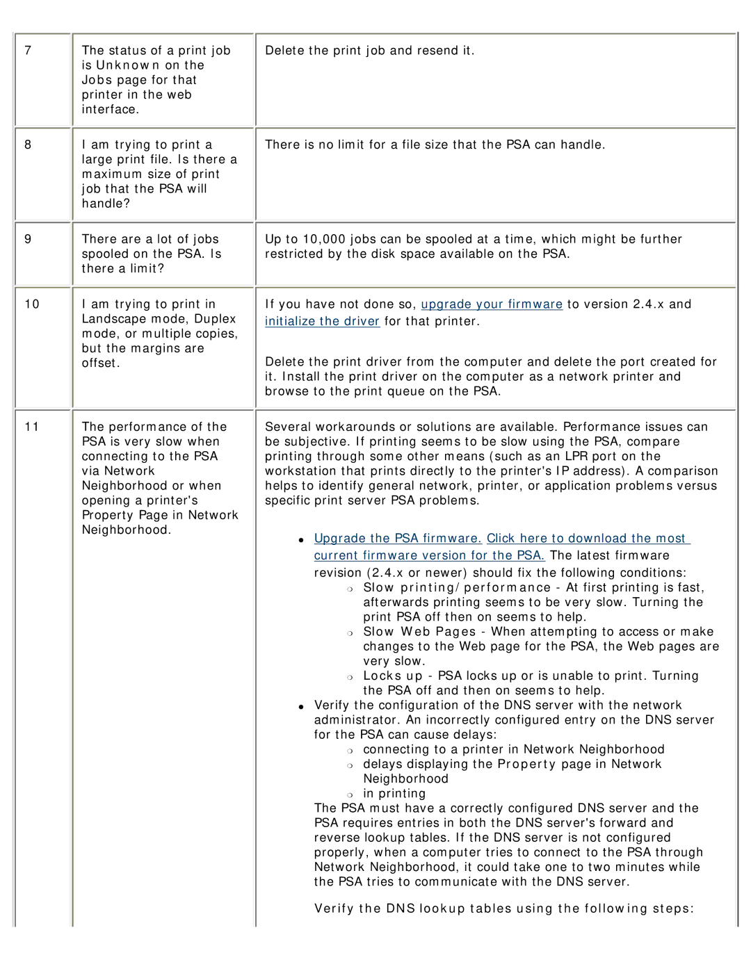 HP 4250 manual Initialize the driver for that printer, Verify the DNS lookup tables using the following steps 