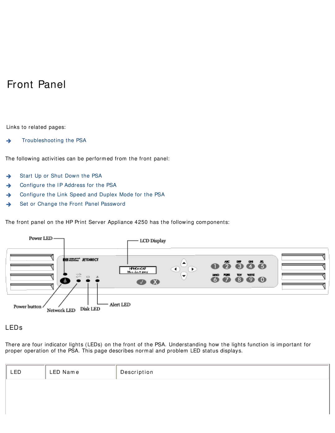 HP 4250 manual LEDs, LED Name Description 