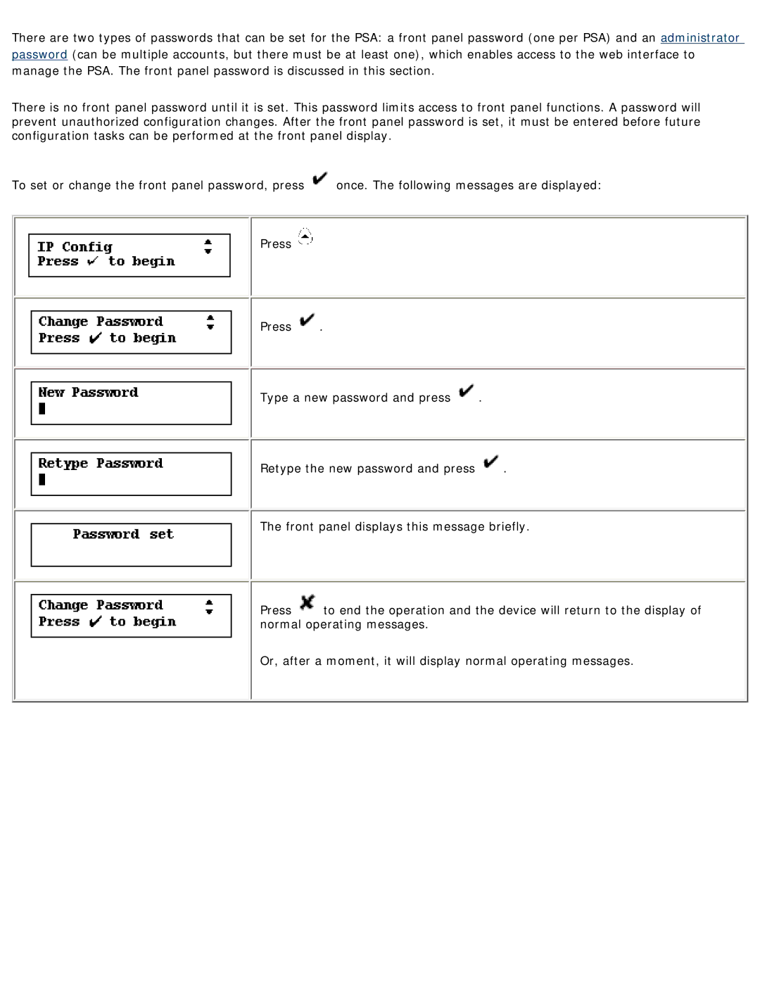 HP 4250 manual 