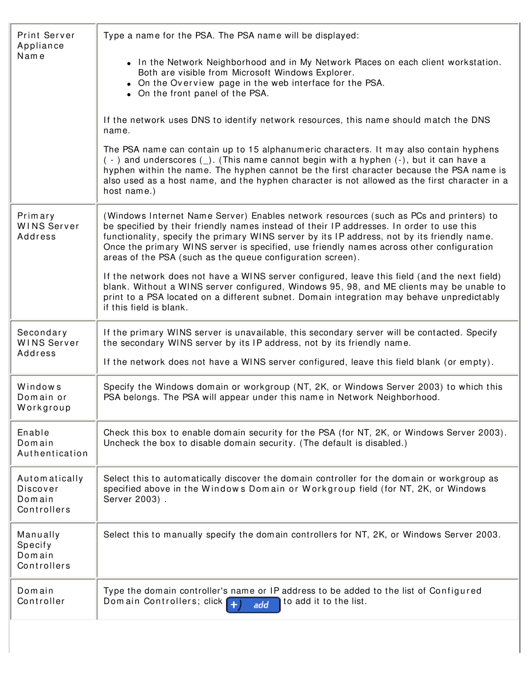 HP 4250 manual Print Server, Appliance Name, Primary, Wins Server, Address, Secondary, Windows, Domain or, Workgroup Enable 