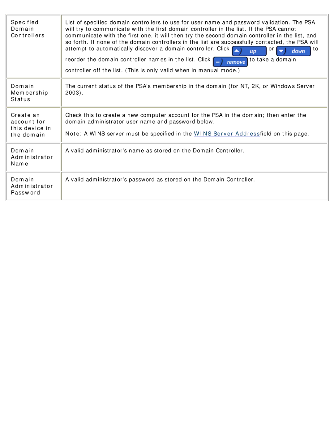 HP 4250 manual Specified, Membership, Status Create an, Account for, This device Domain, Administrator Name Domain 