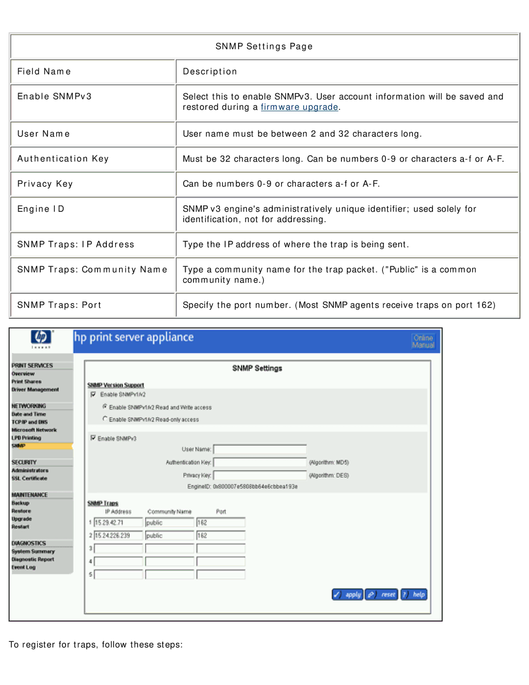 HP 4250 manual Snmp Settings, Field Name Description Enable SNMPv3, User Name, Authentication Key, Privacy Key, Engine ID 