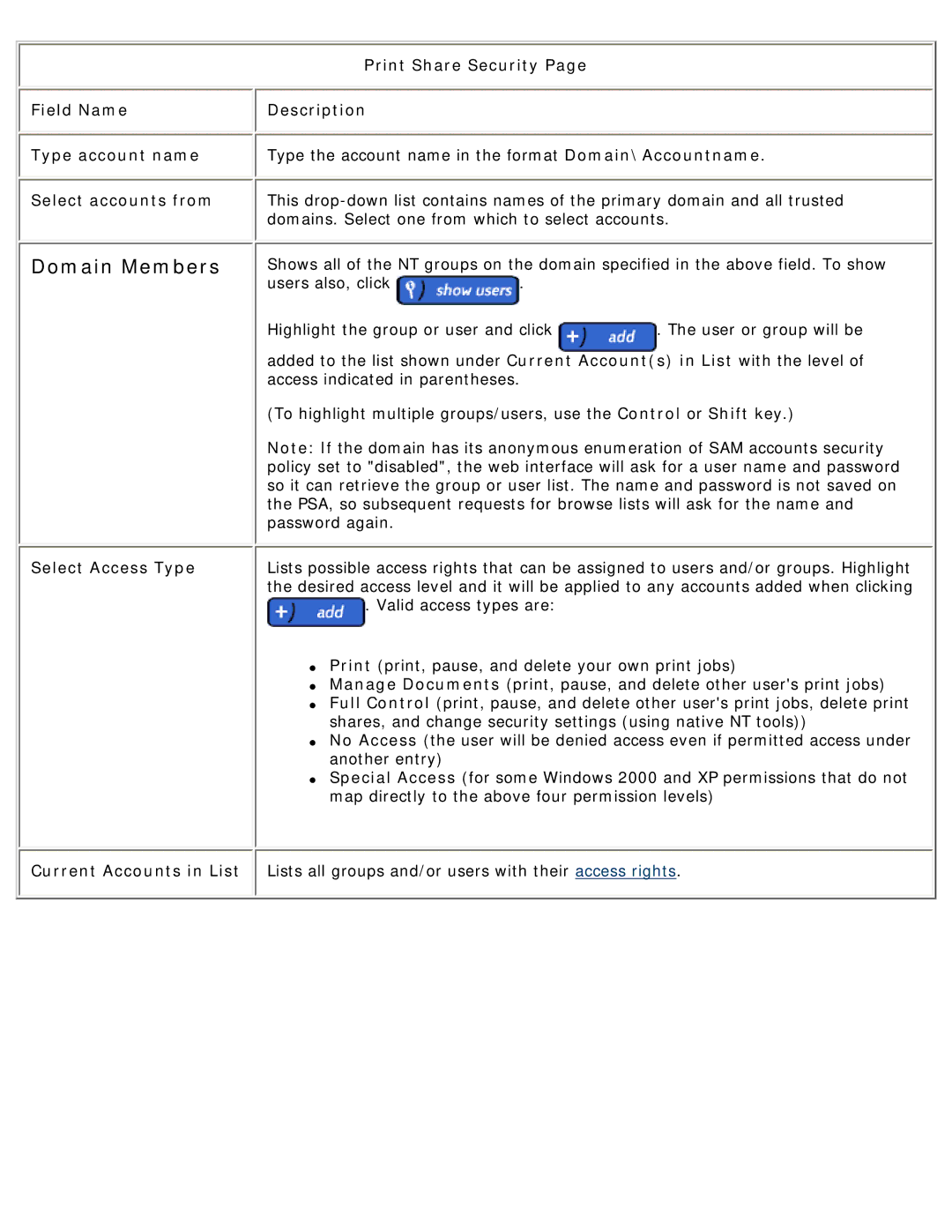 HP 4250 manual Domain Members, Print Share Security, Select Access Type 