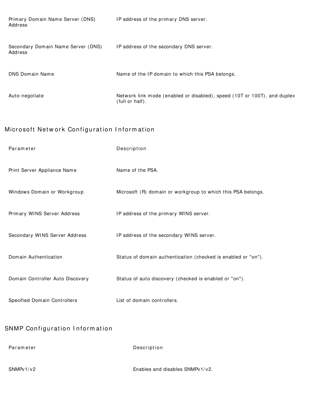 HP 4250 manual Microsoft Network Configuration Information 