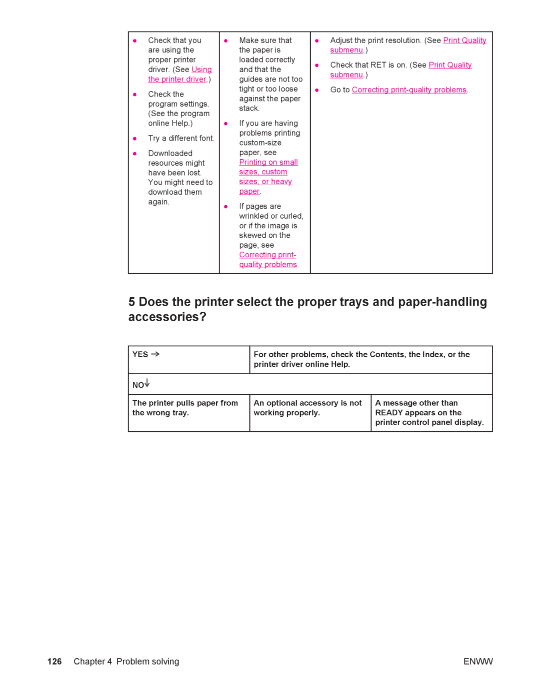 HP 4250/4350 manual Go to Correcting print-quality problems 