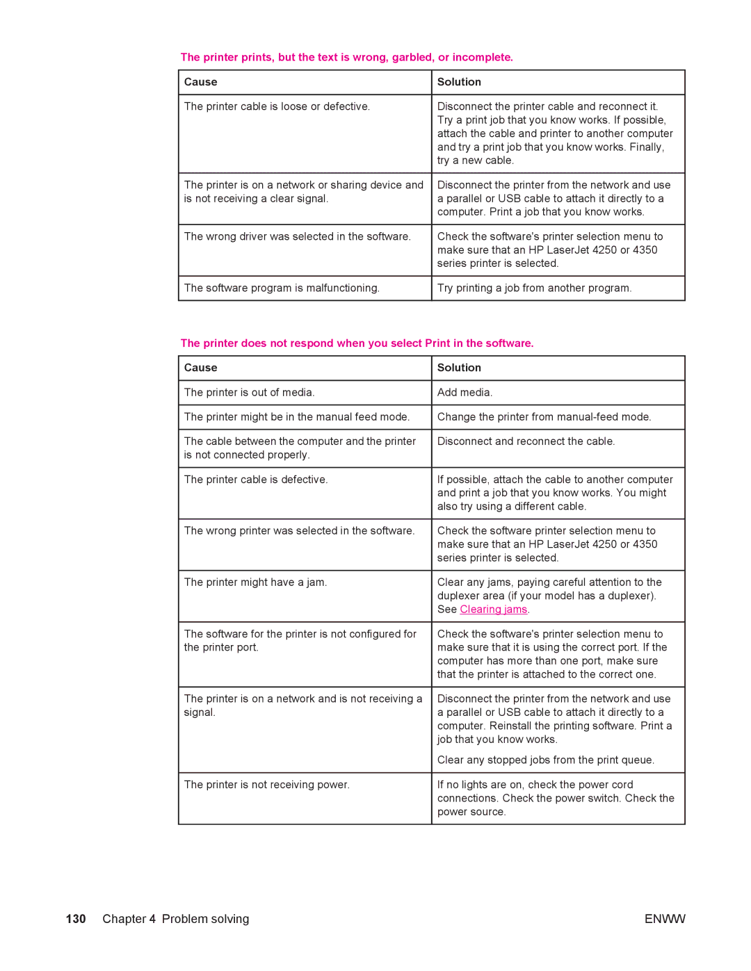 HP 4250/4350 manual Try printing a job from another program 