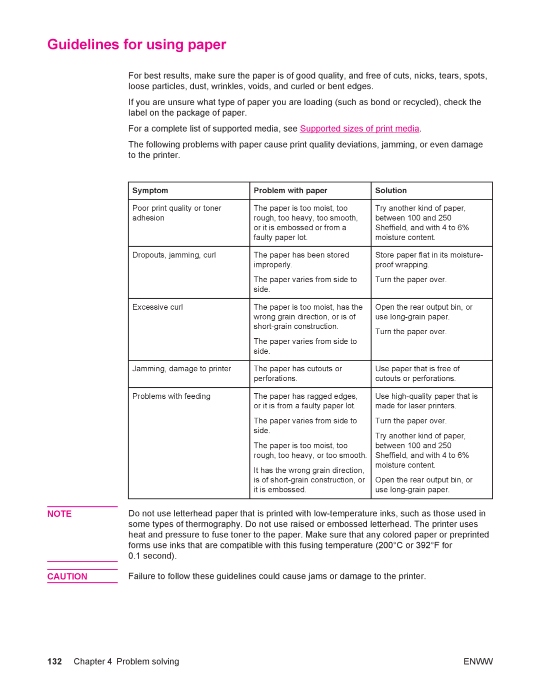 HP 4250/4350 manual Guidelines for using paper, Symptom Problem with paper Solution 