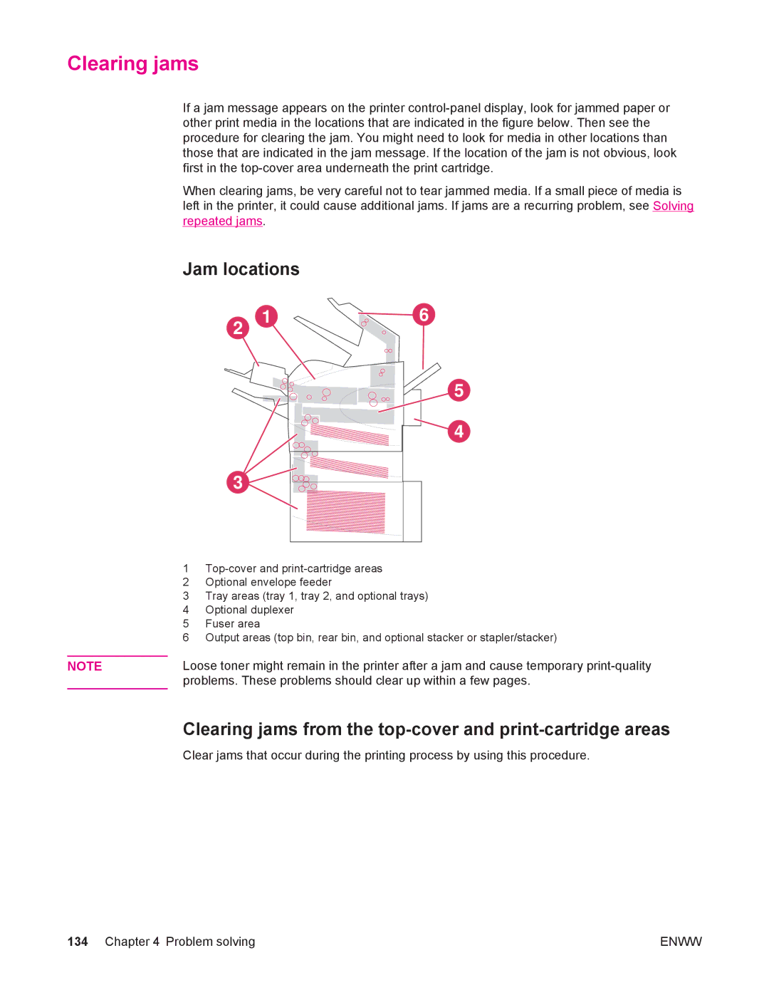 HP 4250/4350 manual Jam locations, Clearing jams from the top-cover and print-cartridge areas 