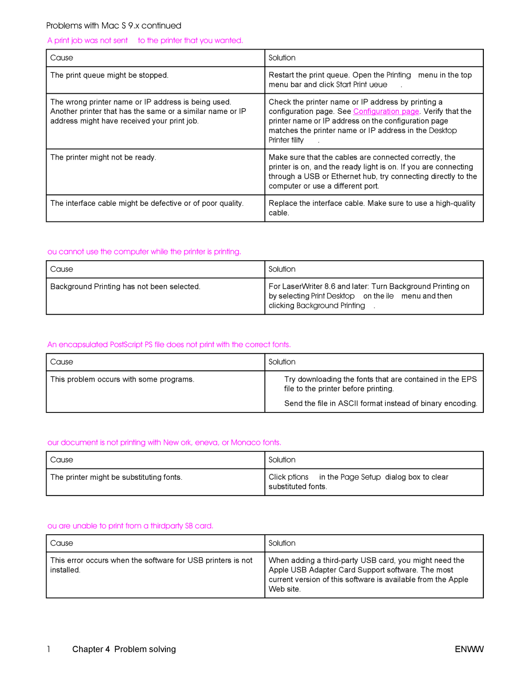 HP 4250/4350 manual Print job was not sent to the printer that you wanted. Cause 