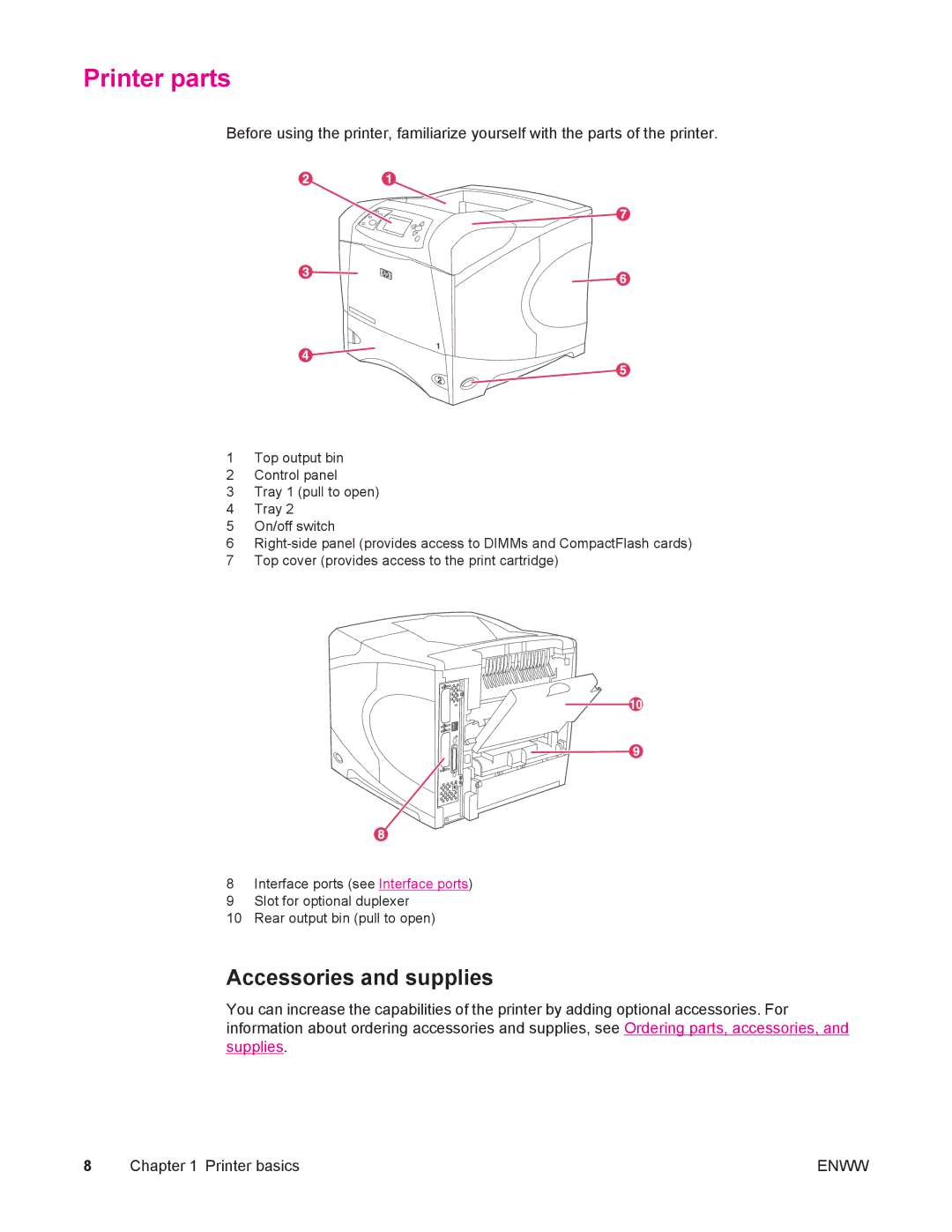 HP 4250/4350 manual Printer parts, Accessories and supplies 