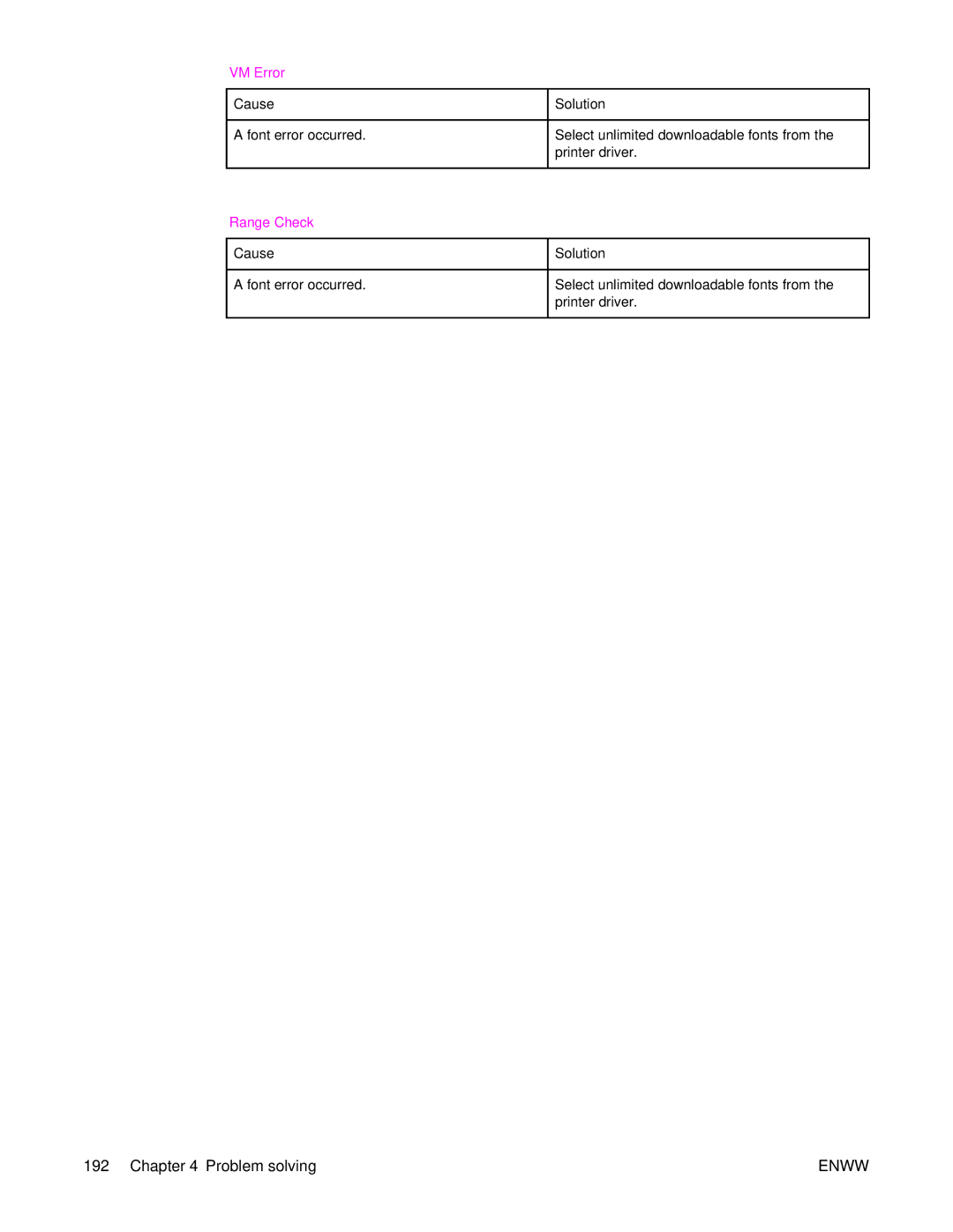 HP 4250/4350 manual Cause Solution Font error occurred, Printer driver 