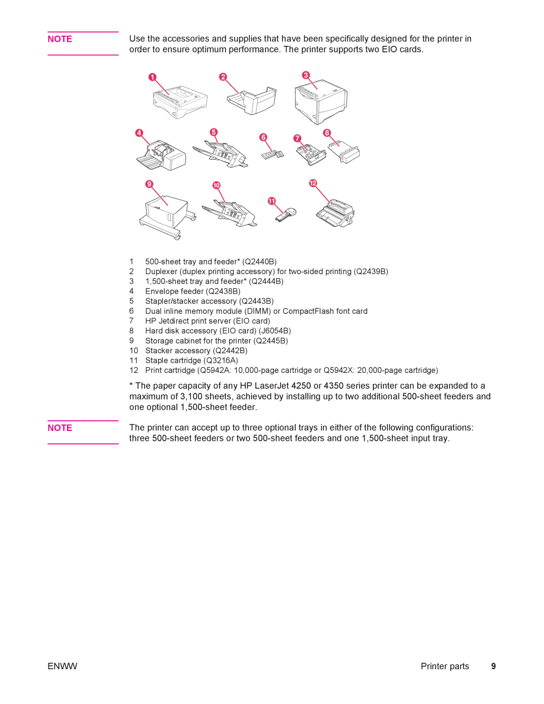 HP 4250/4350 manual One optional 1,500-sheet feeder 