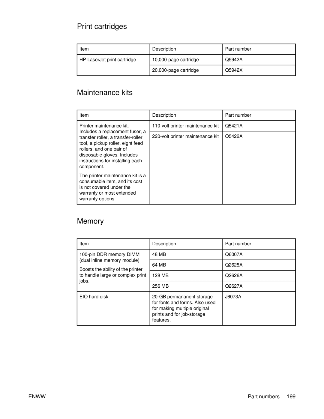 HP 4250/4350 manual Print cartridges, Maintenance kits, Memory 