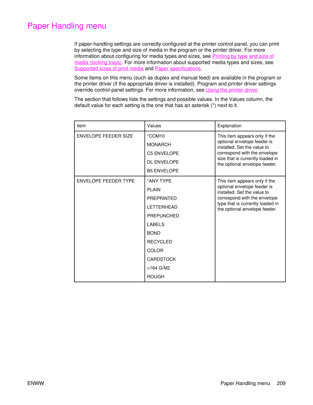 HP 4250/4350 manual Paper Handling menu 