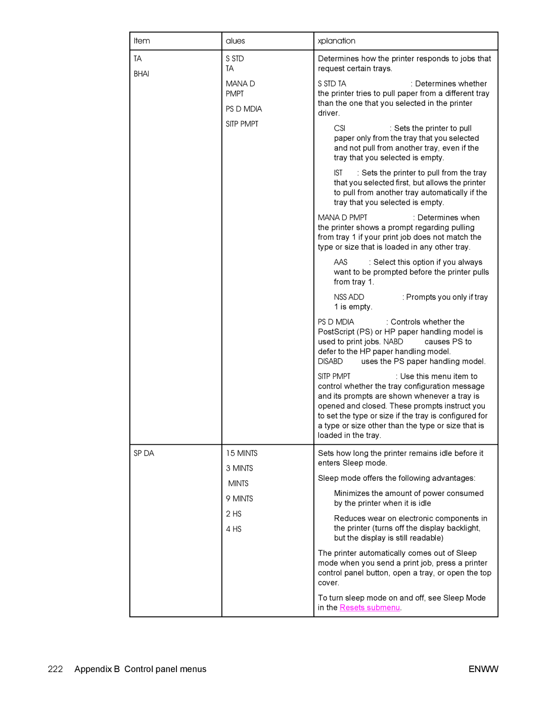 HP 4250/4350 manual Tray Behavior Sleep Delay 