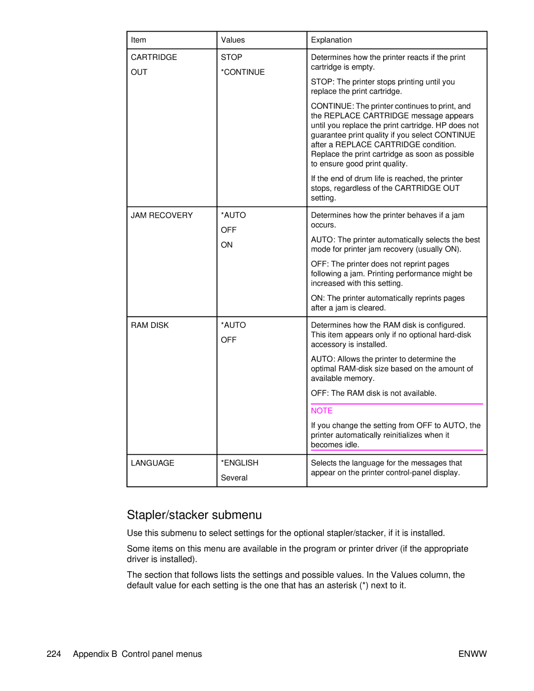 HP 4250/4350 manual Stapler/stacker submenu, Cartridge Stop OUT Continue JAM Recovery Auto OFF RAM Disk 