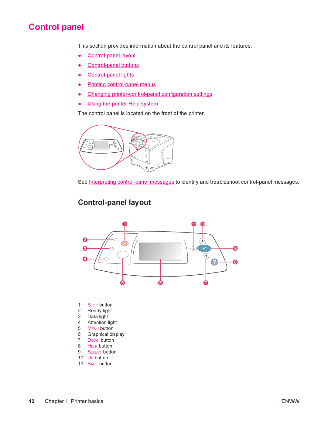 HP 4250/4350 manual Control panel, Control-panel layout 