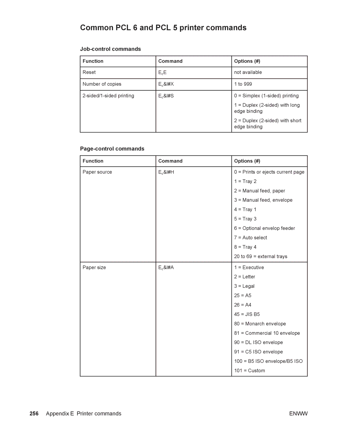 HP 4250/4350 manual Common PCL 6 and PCL 5 printer commands, Job-control commands, Page-control commands 