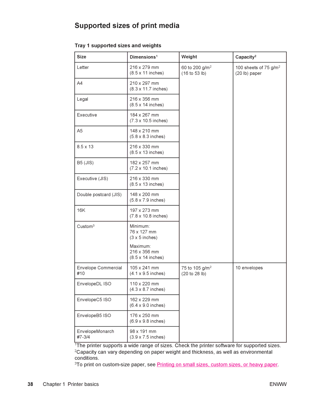 HP 4250/4350 manual Supported sizes of print media, Tray 1 supported sizes and weights, Size Dimensions1, Weight Capacity2 