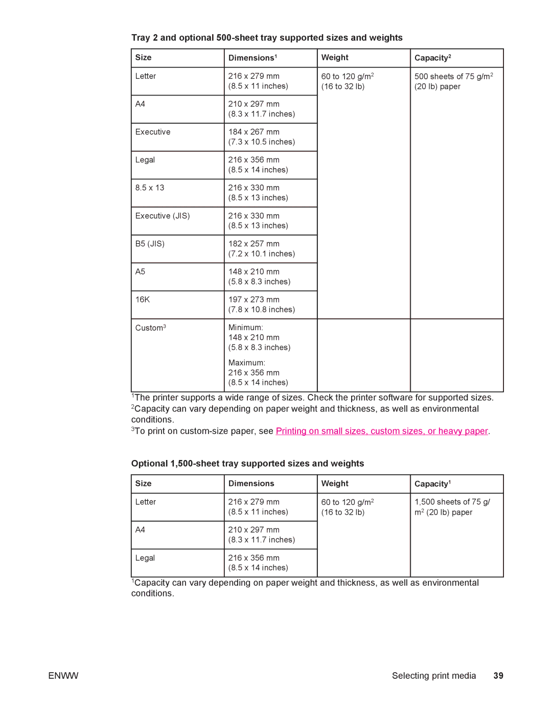 HP 4250/4350 manual Optional 1,500-sheet tray supported sizes and weights, Size Dimensions Weight Capacity 