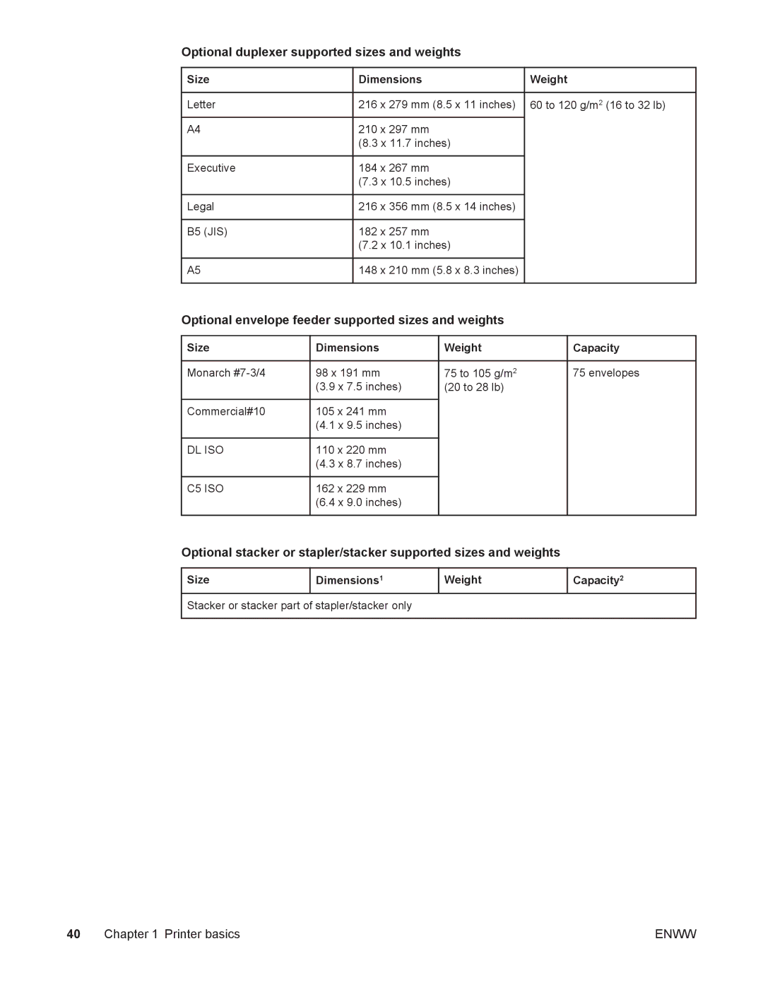 HP 4250/4350 manual Optional duplexer supported sizes and weights, Optional envelope feeder supported sizes and weights 