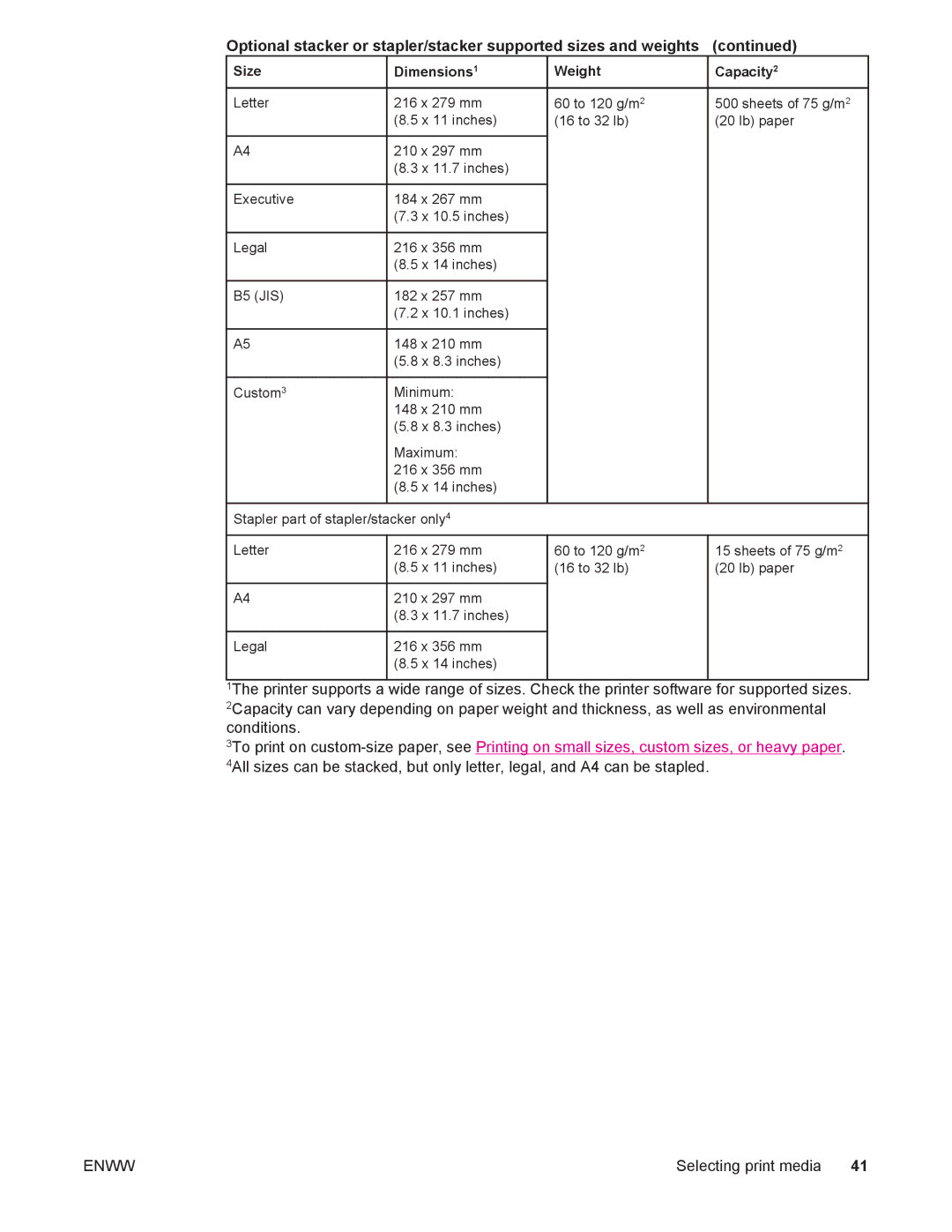 HP 4250/4350 manual Enww 