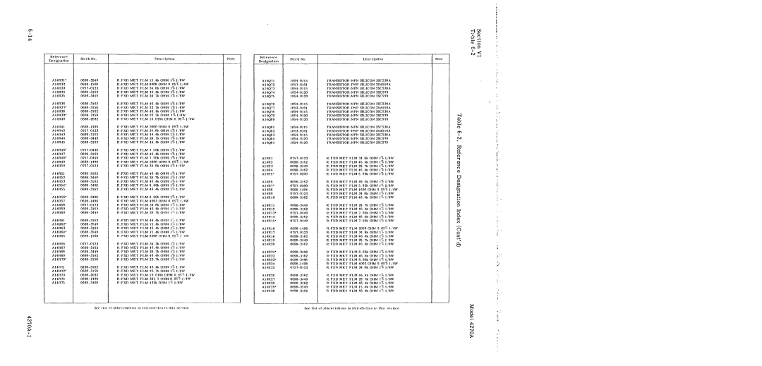 HP 4270A manual 