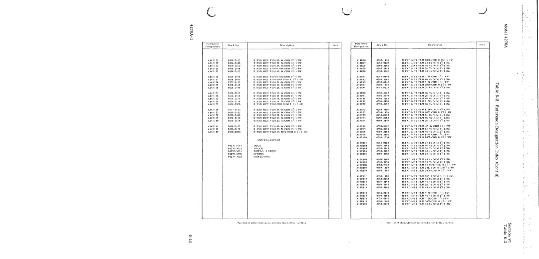 HP 4270A manual 