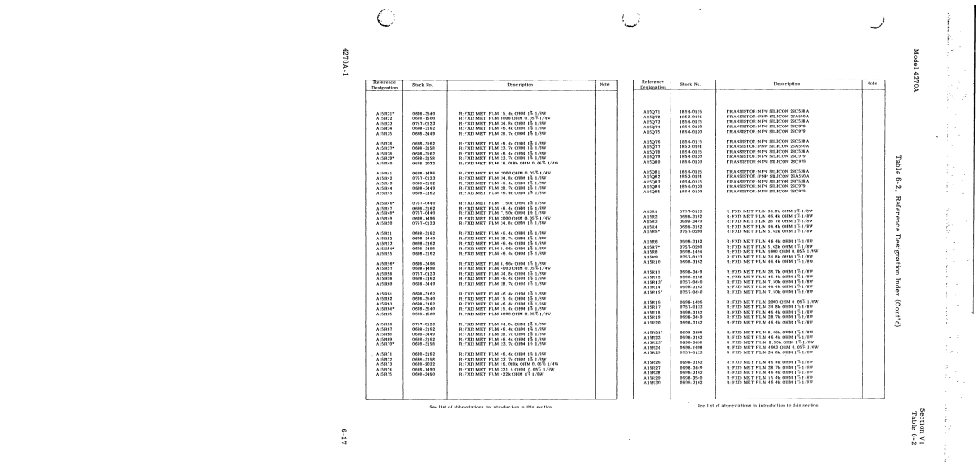 HP 4270A manual 