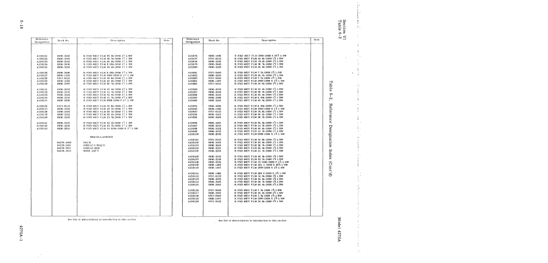 HP 4270A manual 