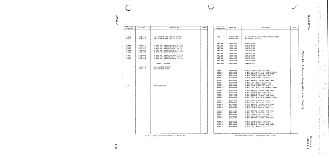 HP 4270A manual 