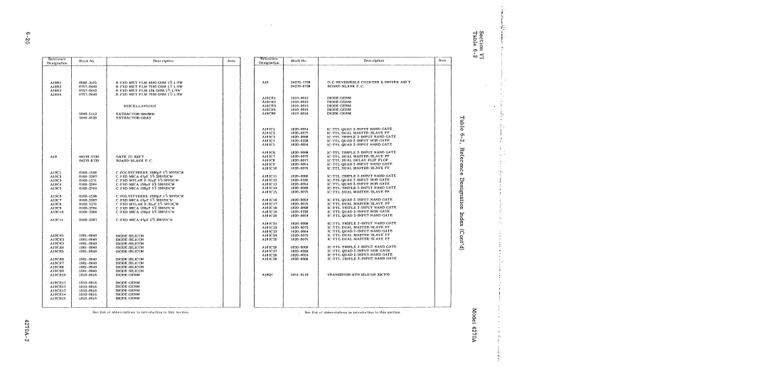 HP 4270A manual 