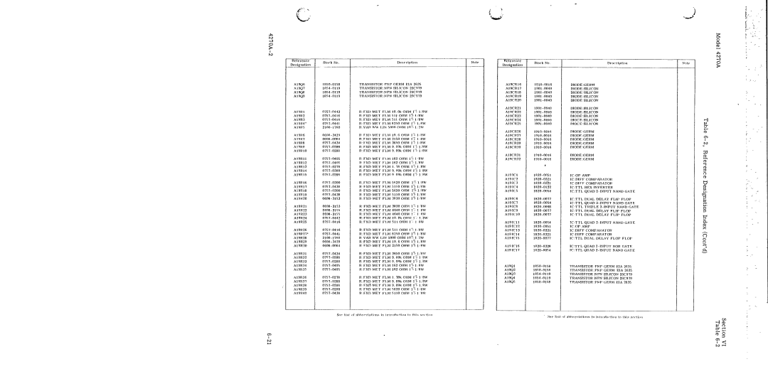 HP 4270A manual 