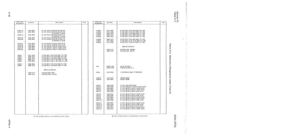 HP 4270A manual 