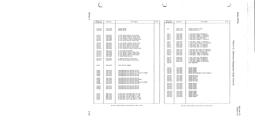 HP 4270A manual 