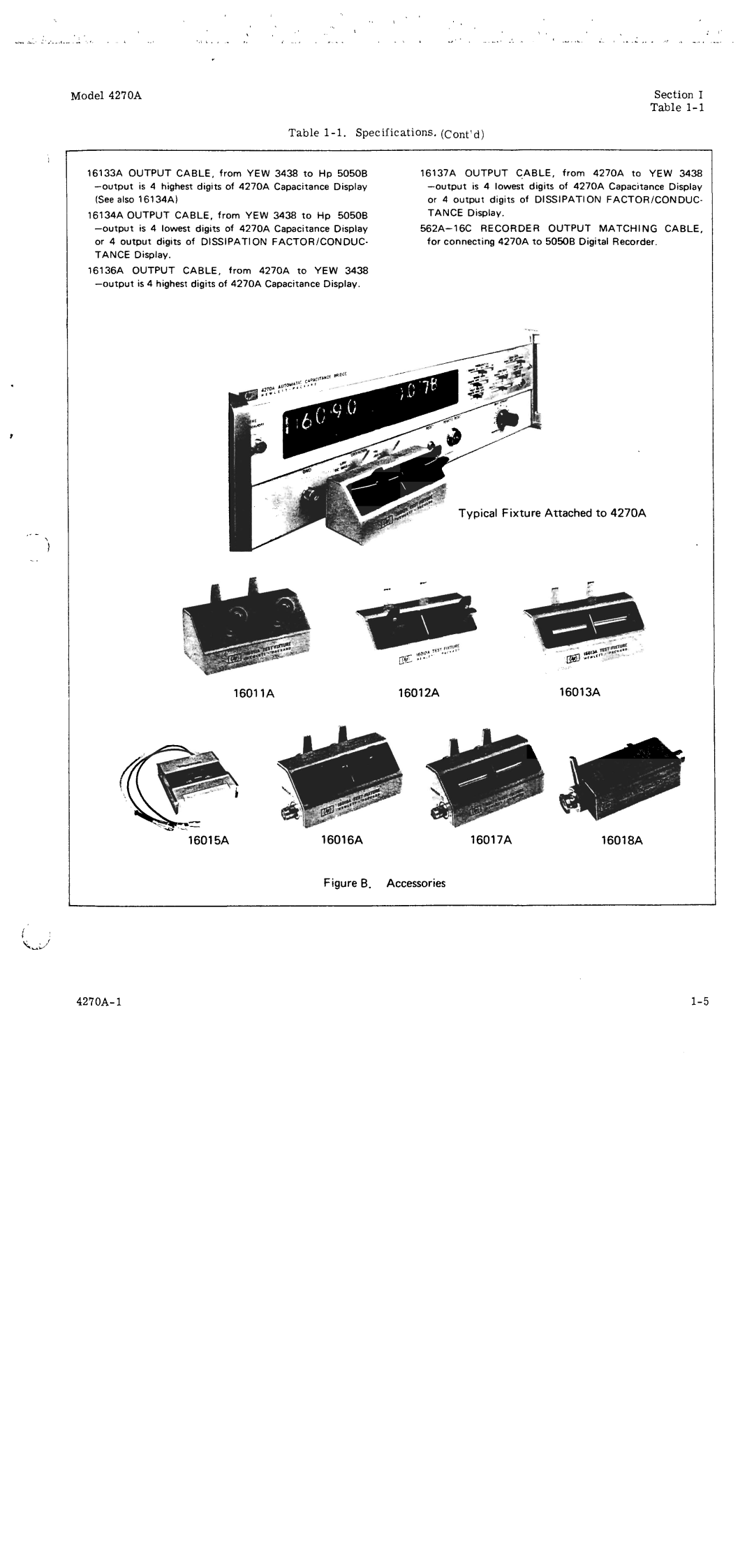 HP 4270A manual 