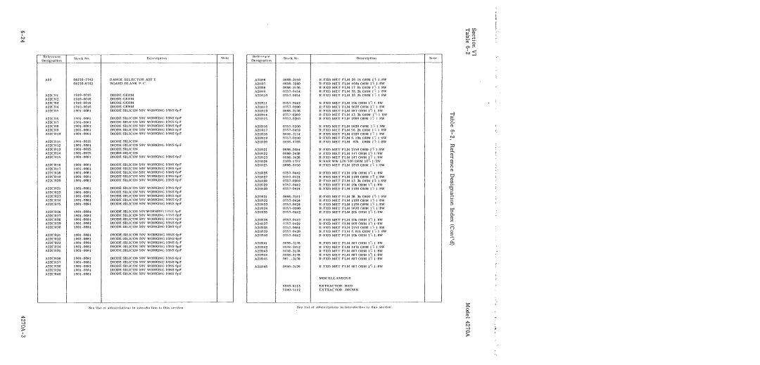 HP 4270A manual 