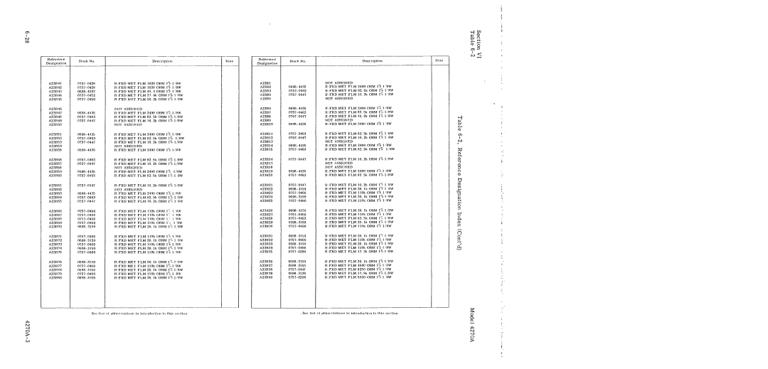 HP 4270A manual 