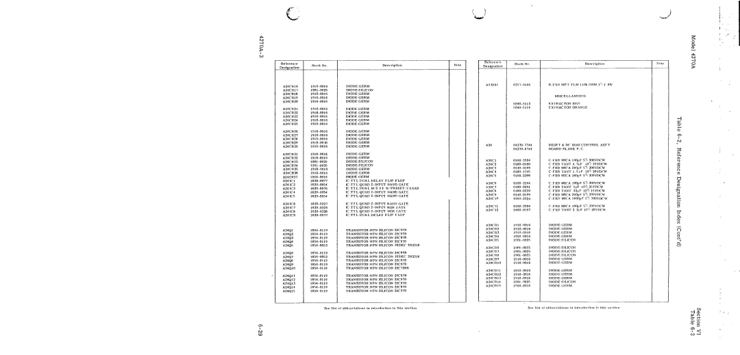 HP 4270A manual 