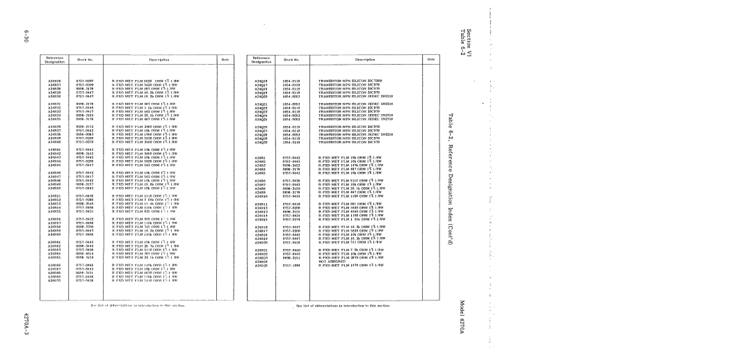 HP 4270A manual 