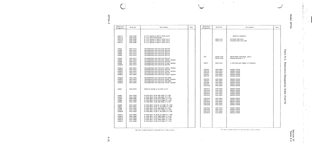 HP 4270A manual 