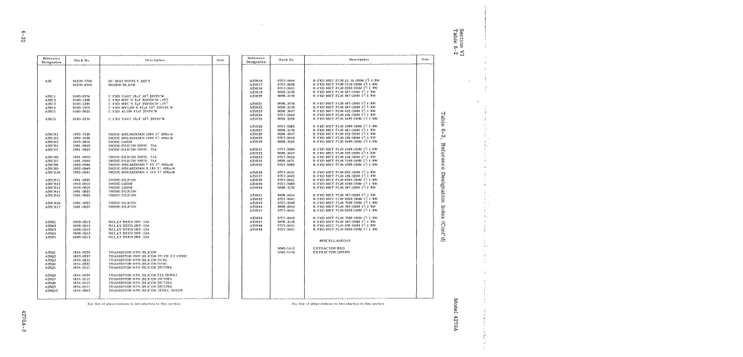 HP 4270A manual 