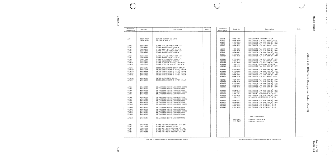 HP 4270A manual 