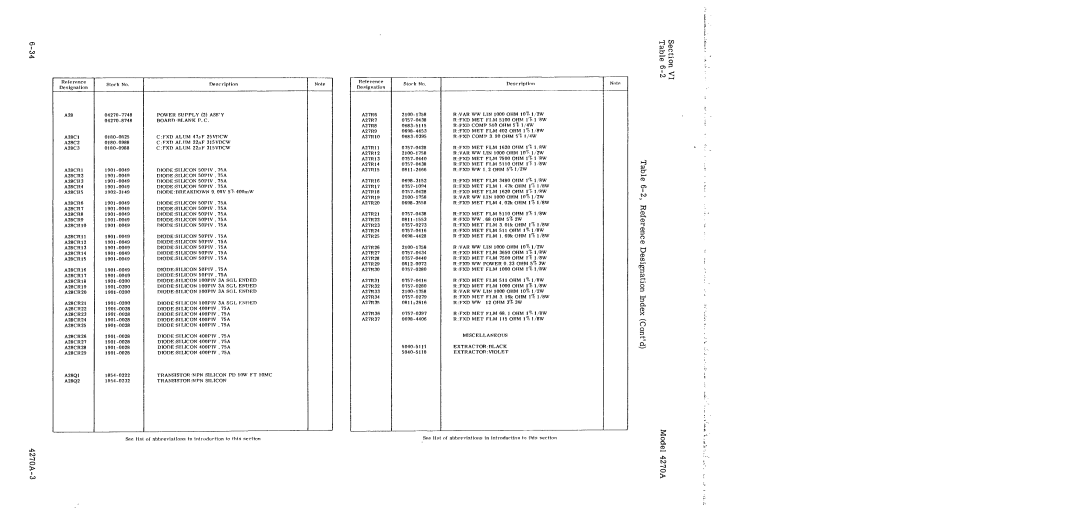 HP 4270A manual 