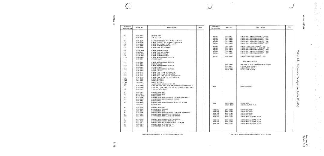 HP 4270A manual 